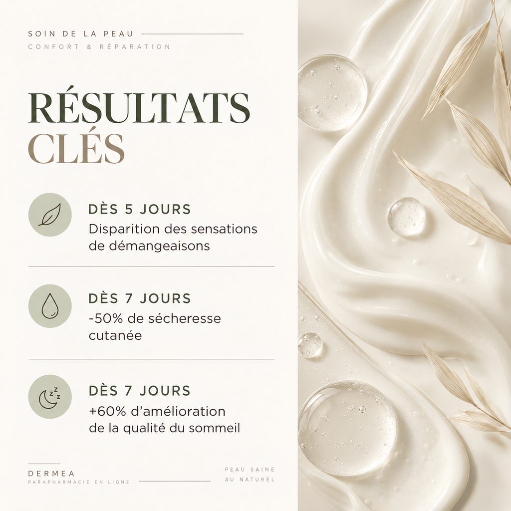 Avène XeraCalm A.D Baume 200 ml