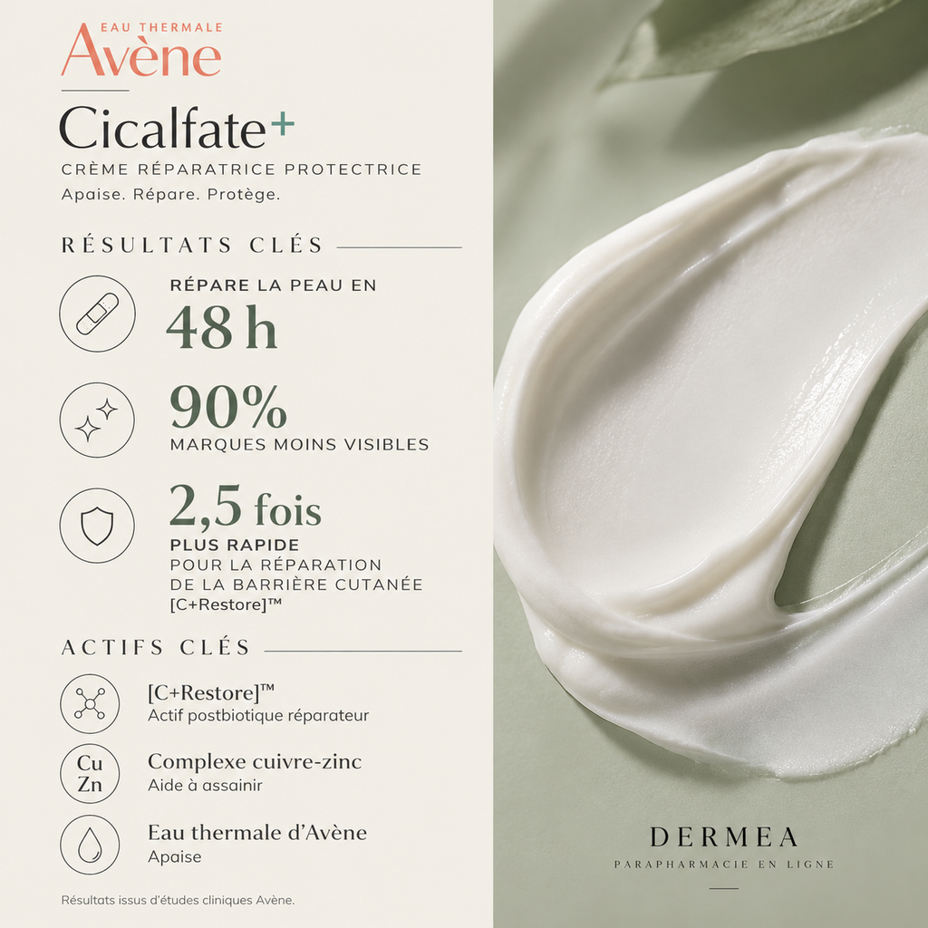Avène Cicalfate+