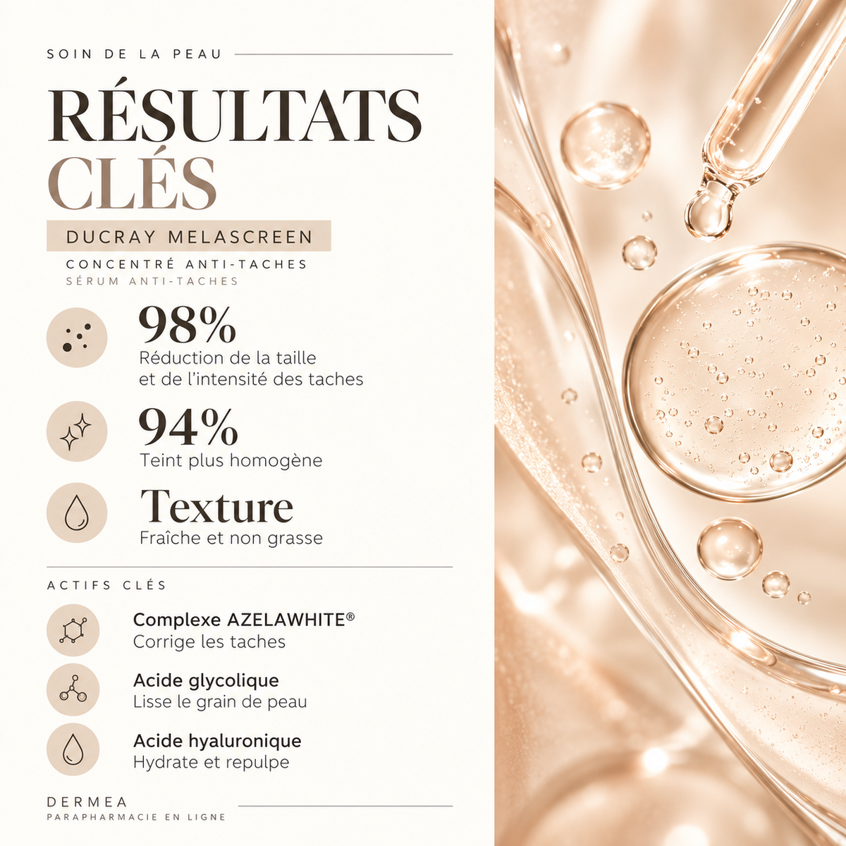Ducray Melascreen Concentré anti-taches 30 ml