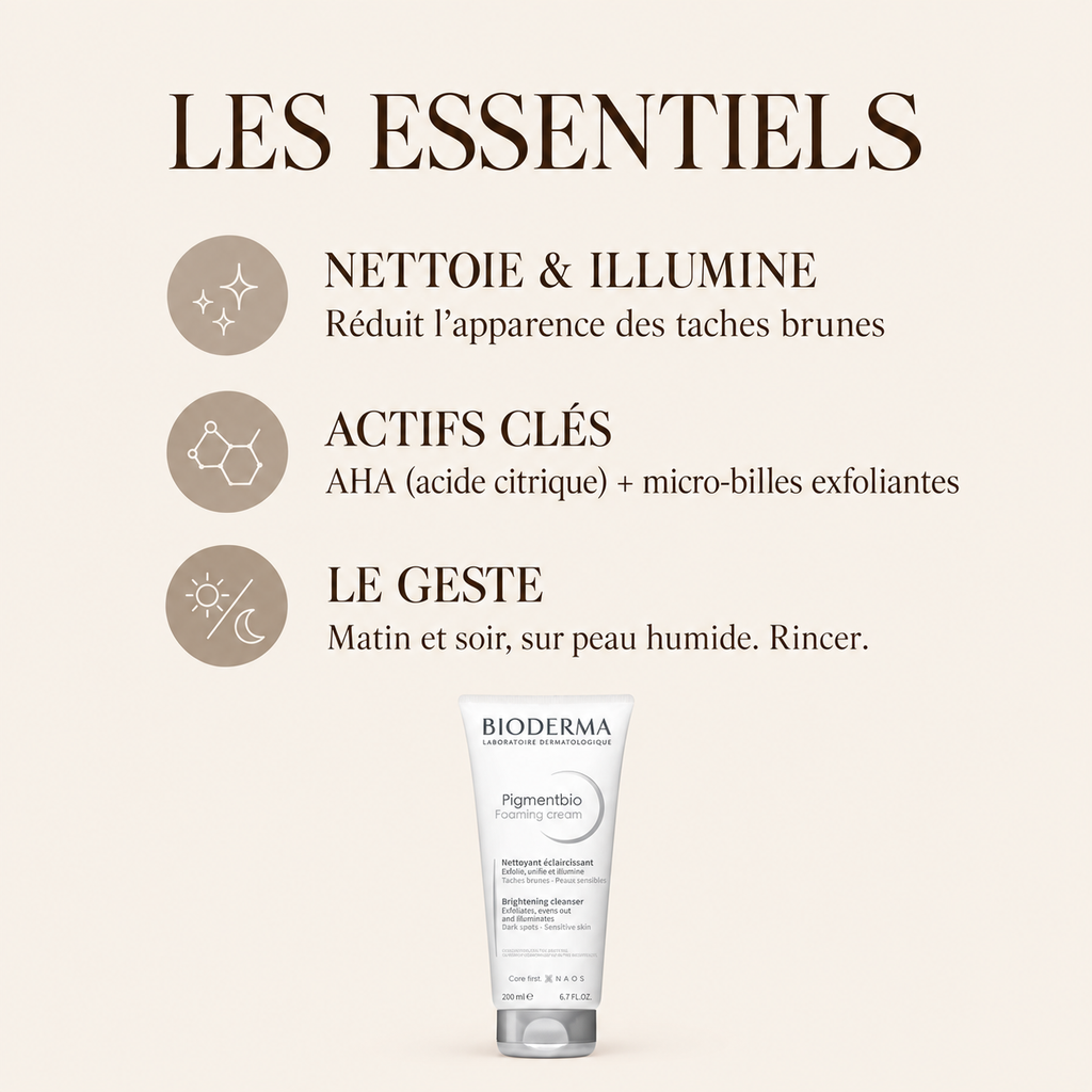 Bioderma Pigmentbio Foaming Cream – Nettoyant éclaircissant 200 ml