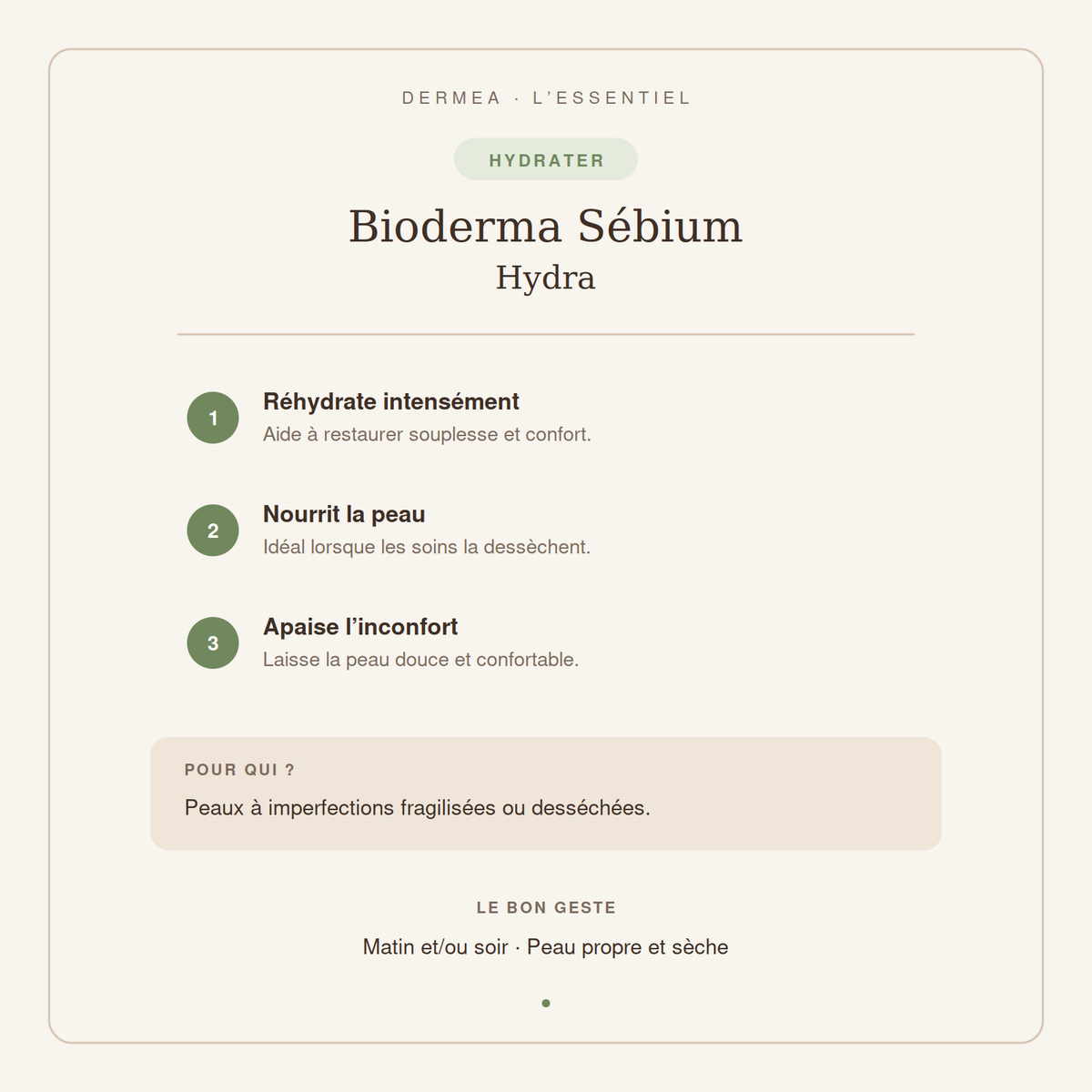 Bioderma Sébium Hydra 40 ml