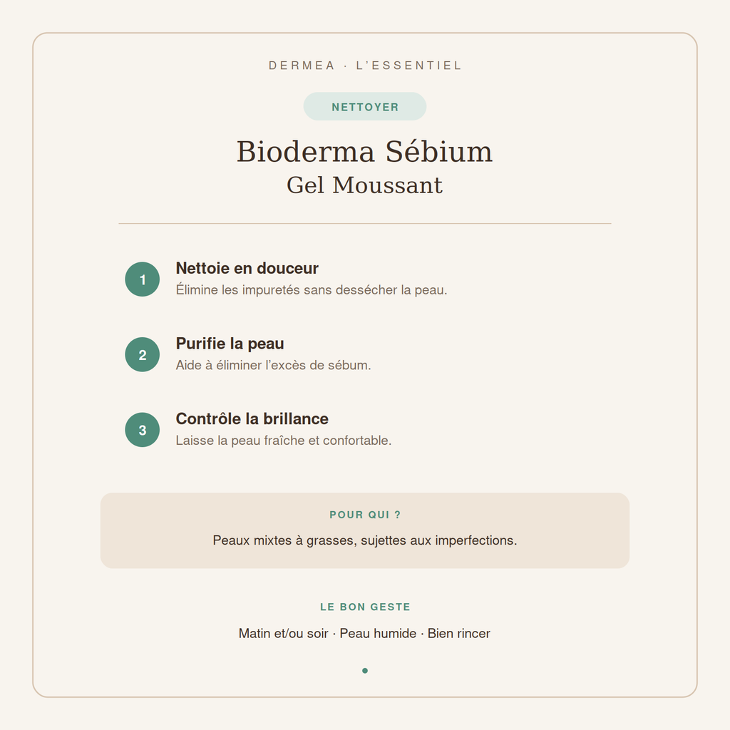 Bioderma Sébium Gel Moussant 200 ml