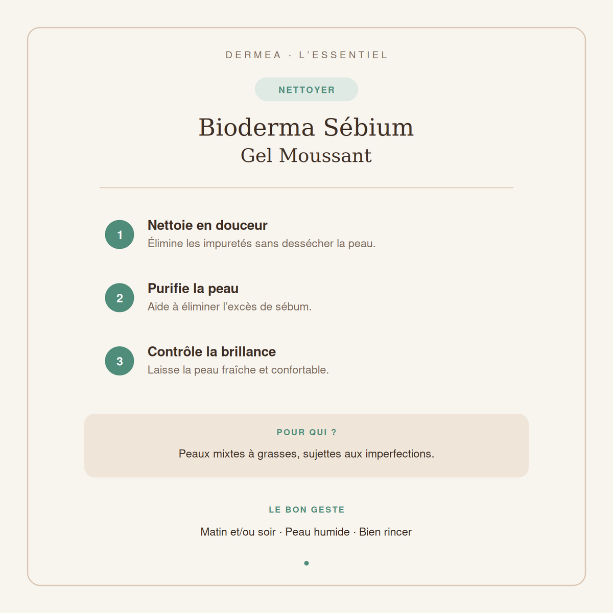 Bioderma Sébium Gel Moussant 200 ml