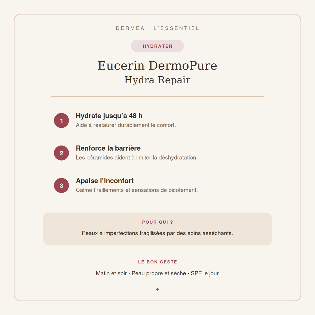 Eucerin DermoPure Clinical Hydra Repair 40 ml